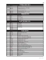 Preview for 37 page of Napoleon BGD42N Installation And Operating Instructions Manual