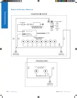 Preview for 24 page of Napoleon BI 32 Owner'S Manual