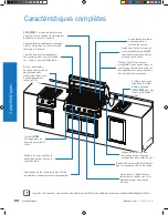 Preview for 30 page of Napoleon BI 32 Owner'S Manual