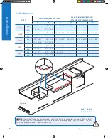 Preview for 6 page of Napoleon BIG32 Owner'S Manual