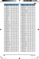 Preview for 30 page of Napoleon BIG38 Assembly Manual