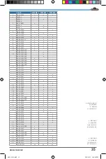 Preview for 35 page of Napoleon BIG38 Assembly Manual