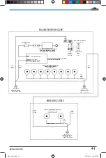 Preview for 41 page of Napoleon BIG38 Assembly Manual