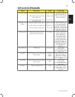 Preview for 37 page of Napoleon BILEX 605 Manual