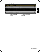 Preview for 53 page of Napoleon BILEX4851 Manual