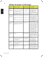 Preview for 38 page of Napoleon BIM605 Manual