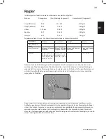 Preview for 39 page of Napoleon BIPRO 825 Instructions Manual