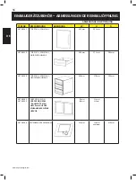 Preview for 56 page of Napoleon BIPRO 825 Instructions Manual