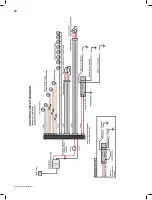 Preview for 68 page of Napoleon BIPRO 825 Instructions Manual