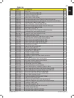 Preview for 29 page of Napoleon BIPRO665RB Service Manual