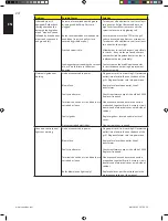 Предварительный просмотр 14 страницы Napoleon BIPRO665RBPSS-3 Manual