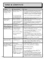 Предварительный просмотр 22 страницы Napoleon BISB245 Assembly And Operating Instructions Manual