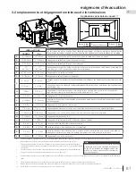 Preview for 81 page of Napoleon BL36NTEA-1 Installation Manual