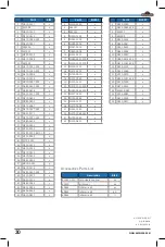 Preview for 30 page of Napoleon BUILT-IN Series Assembly Manual