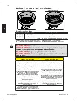 Предварительный просмотр 28 страницы Napoleon CARBON PRO CART Assembly, Use And Care Manual