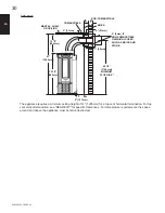 Предварительный просмотр 30 страницы Napoleon Castlemore GDS26N Installation And Operating Instructions Manual