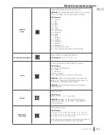 Preview for 81 page of Napoleon CLEARion Elite Installation And Operation Manual