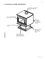 Preview for 3 page of Napoleon EPA 1400 Installation And Operating Instructions Manual