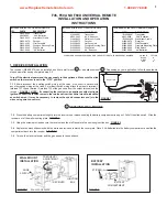 Napoleon F45 Installation And Operation Instructions Manual предпросмотр