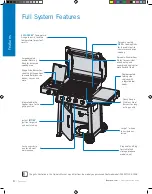 Предварительный просмотр 4 страницы Napoleon FREESTYLE F365DPGT Owner'S Manual