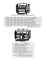 Предварительный просмотр 20 страницы Napoleon Gas Grill Assembly Instructions Manual