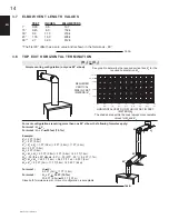 Preview for 14 page of Napoleon GD19-1N Installation And Operating Instructions Manual