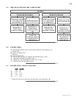 Preview for 13 page of Napoleon GD34-1NT Installation And Operating Instructions Manual