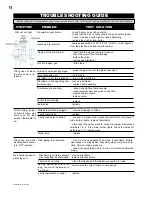 Предварительный просмотр 14 страницы Napoleon GDIZC - P Installation And Operation Instructions Manual