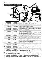 Preview for 8 page of Napoleon GDS25N Installation And Operation Instructions Manual