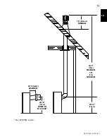 Предварительный просмотр 11 страницы Napoleon GDS26-1 Installation And Operating Instructions Manual