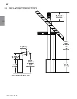 Предварительный просмотр 62 страницы Napoleon GDS26P-1 Installation And Operating Instructions Manual