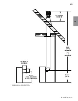 Предварительный просмотр 63 страницы Napoleon GDS26P-1 Installation And Operating Instructions Manual