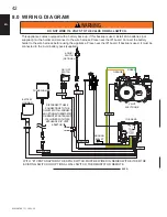 Предварительный просмотр 42 страницы Napoleon GDS60-N Installation And Operating Instructions Manual