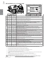 Предварительный просмотр 70 страницы Napoleon GDS60-N Installation And Operating Instructions Manual