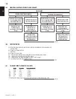 Предварительный просмотр 14 страницы Napoleon GS 50 - N Installation And Operating Instructions Manual