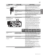 Preview for 97 page of Napoleon GS 50 - N Installation And Operating Instructions Manual