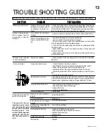 Preview for 13 page of Napoleon GS3500 - N Installation And Operation Instructions Manual