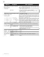 Предварительный просмотр 12 страницы Napoleon GSS36P Installation And Operation Instructions Manual