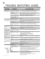 Preview for 16 page of Napoleon GVF30 Installation And Operation Instructions Manual