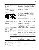 Предварительный просмотр 19 страницы Napoleon GVF36N Installation And Operation Instructions Manual