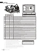 Предварительный просмотр 12 страницы Napoleon Haliburton GDS28-1NSB Installation And Operation Manual