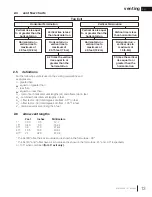 Предварительный просмотр 13 страницы Napoleon Haliburton GDS28-1NSB Installation And Operation Manual