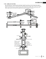 Предварительный просмотр 25 страницы Napoleon Haliburton GDS28-1NSB Installation And Operation Manual