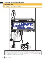 Предварительный просмотр 32 страницы Napoleon Haliburton GDS28-1NSB Installation And Operation Manual