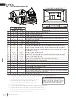 Preview for 12 page of Napoleon Havelock GDS50-1NE Installation And Operation Manual