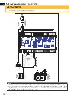 Preview for 32 page of Napoleon Havelock GDS50-1NE Installation And Operation Manual