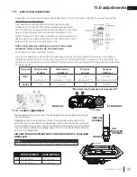 Preview for 37 page of Napoleon Havelock GDS50-1NE Installation And Operation Manual