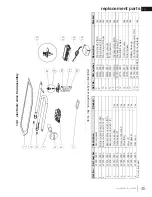 Preview for 45 page of Napoleon Havelock GDS50-1NE Installation And Operation Manual