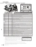 Preview for 66 page of Napoleon Havelock GDS50-1NE Installation And Operation Manual