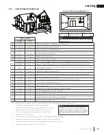 Preview for 11 page of Napoleon Havelock Installation And Operation Manual